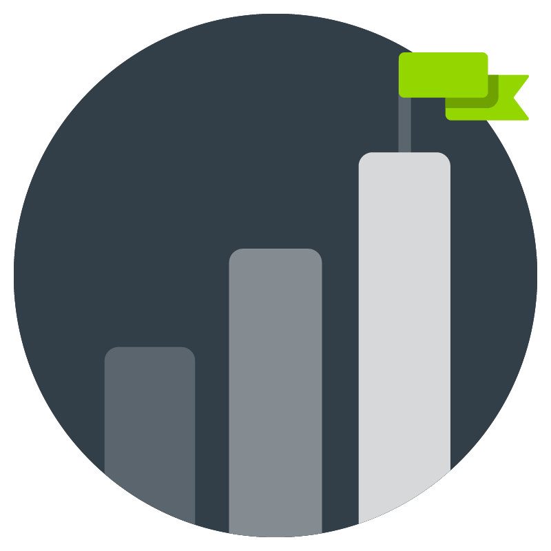 Performance Management